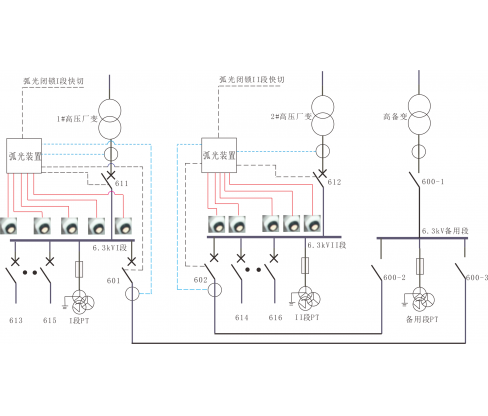 电弧光保护系统